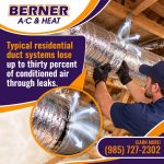 Balanced HVAC system